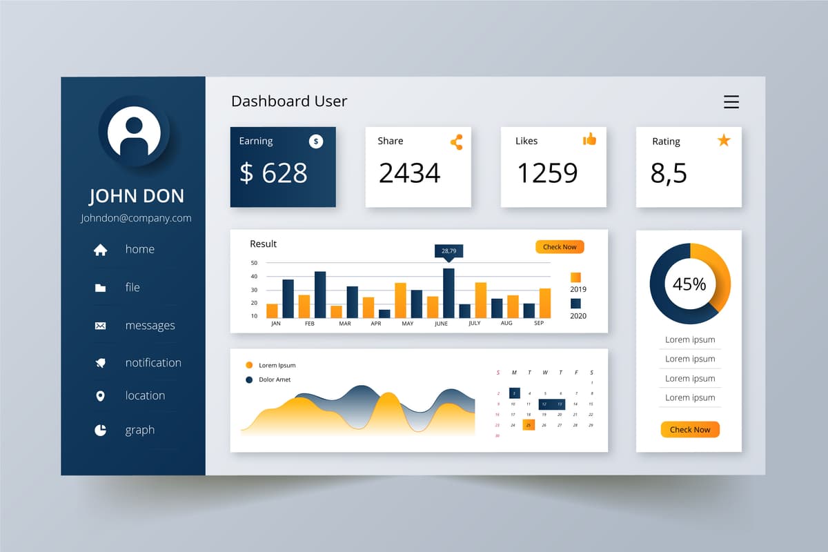 Trading Dashboard